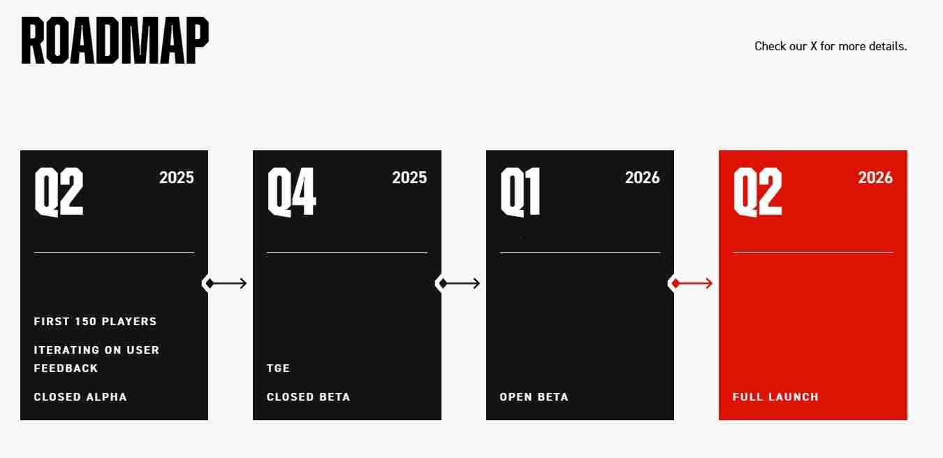 什么是MegaETH币？值得投资吗？融资/团队/功能介绍